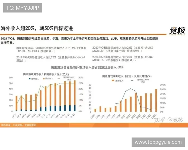 如何在ag币游旗舰厅中安全游戏并提升你的盈利技巧指南