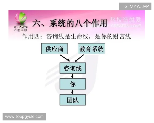 深入剖析PA亚游集团的运营模式,揭示成功背后的秘密 深入剖析PA亚游集团的运营模式,揭示成功背后的秘密